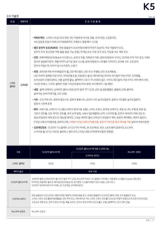 2027 K5 가격표 미리보기 1
