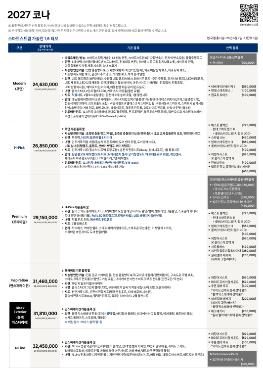 2027 코나 가격표 미리보기 1